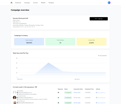 Real-time Prospect Tracking